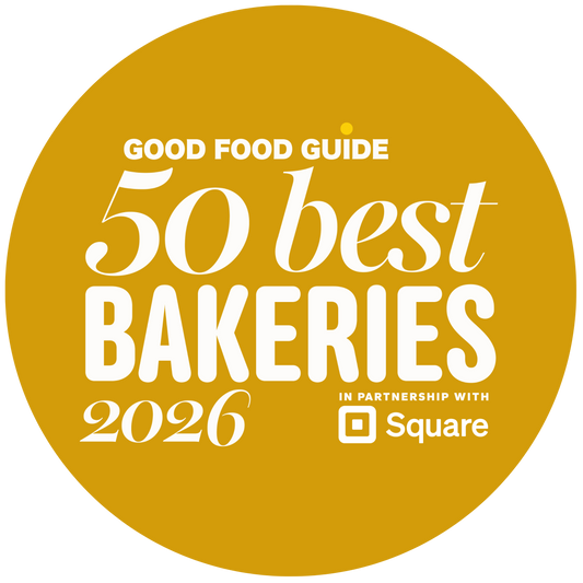 Best Bakeries 2026 Asset Pack